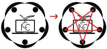 Nouveau logo Impact Centre Chrétien ICC 2016